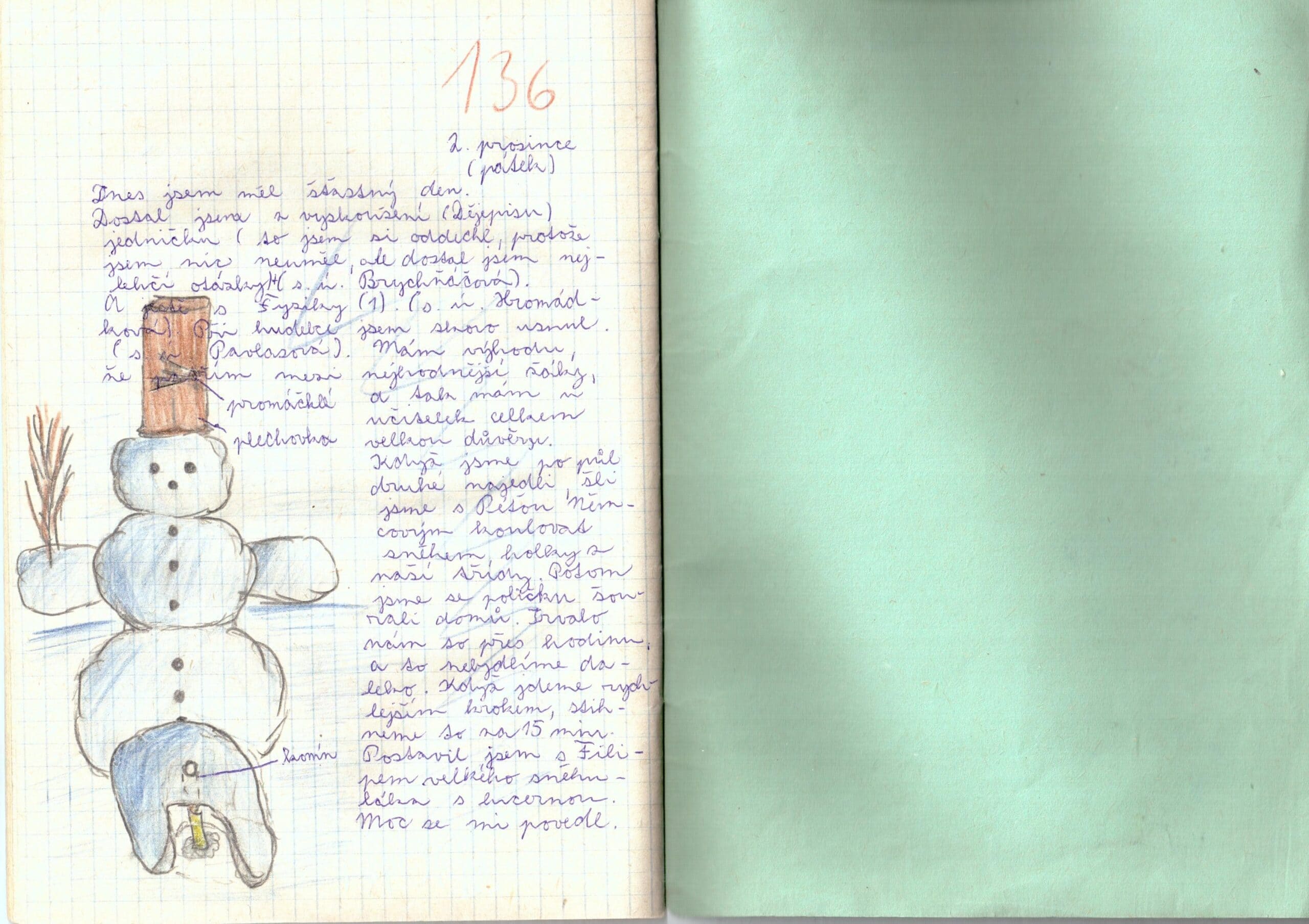 Deník IV. - strana 21