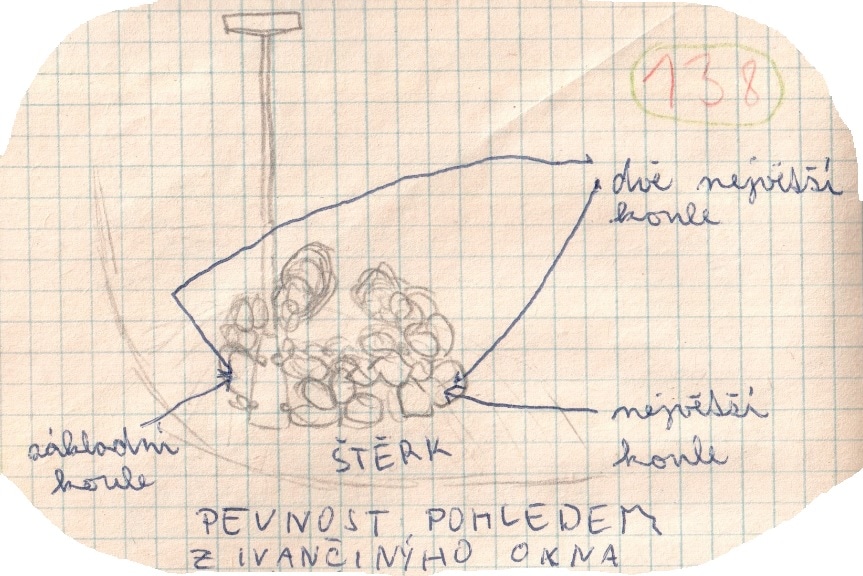 Přečtete si více ze článku Deník V. – 2- Stavíme sněhovou pevnost