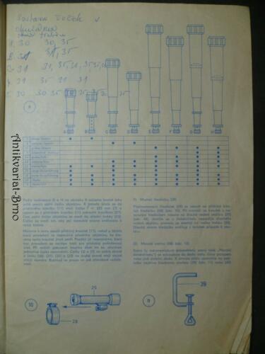 Návod - dalekohled Astro cabinet 90